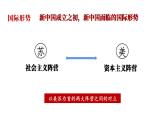 5.16 独立自主的和平外交 课件 2023-2024学年部编版八年级历史下册