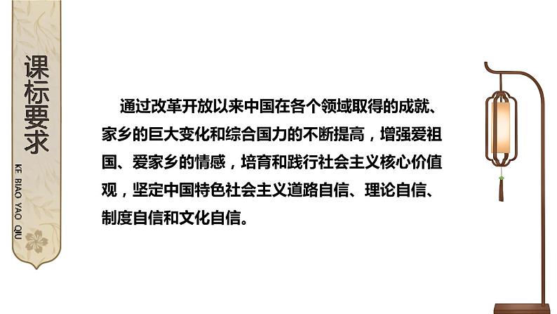 第六单元 科技文化与社会生活 单元复习 课件 2023-2024学年部编版八年级历史下册第2页