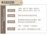 第六单元 科技文化与社会生活 单元复习 课件 2023-2024学年部编版八年级历史下册