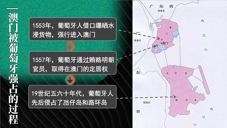 4.13 香港和澳门回归祖国 课件 2023-2024学年部编版八年级历史下册04