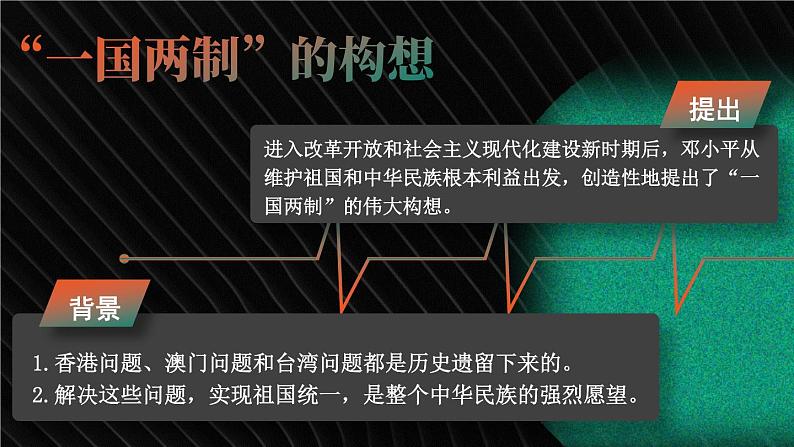 4.13 香港和澳门回归祖国 课件 2023-2024学年部编版八年级历史下册07