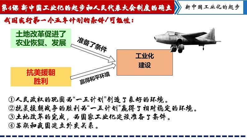 【核心素养目标】部编版初中历史八下 第4课新中国工业化的起步和人民代表大会制度的确立 +课件+教案+课时训练（含答案）04