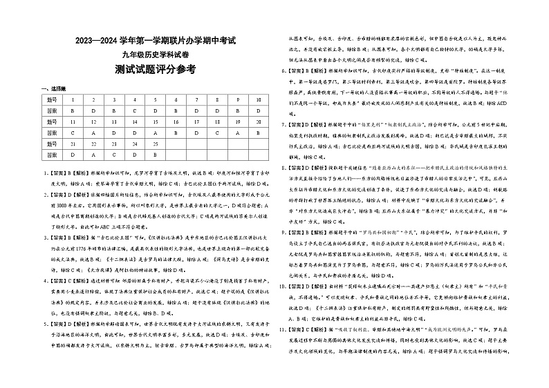 2023-2024-1期中九年级历史学科评分参考第1页