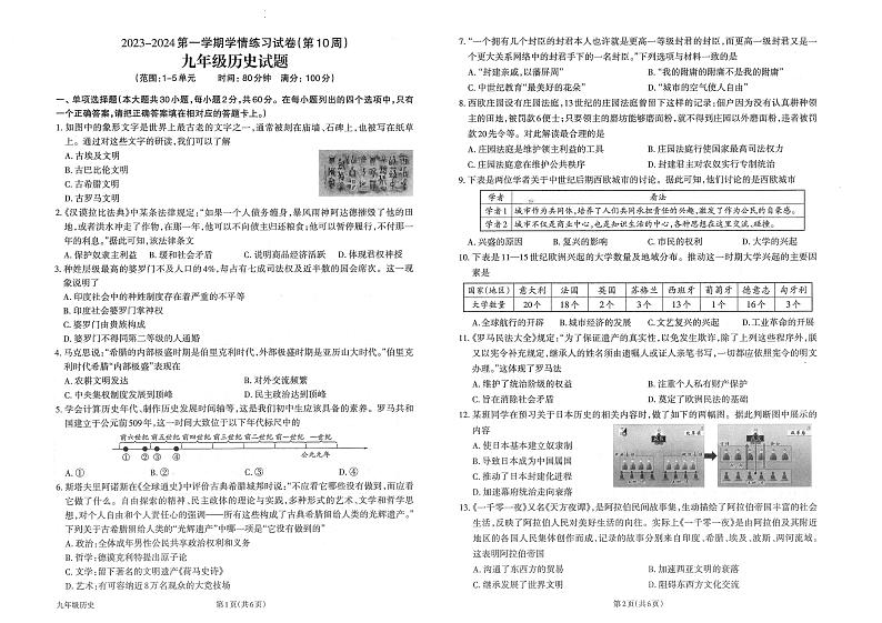 广东省东莞市高埗弘正学校2023—2024学年上学期九年级历史学情练习卷第1页