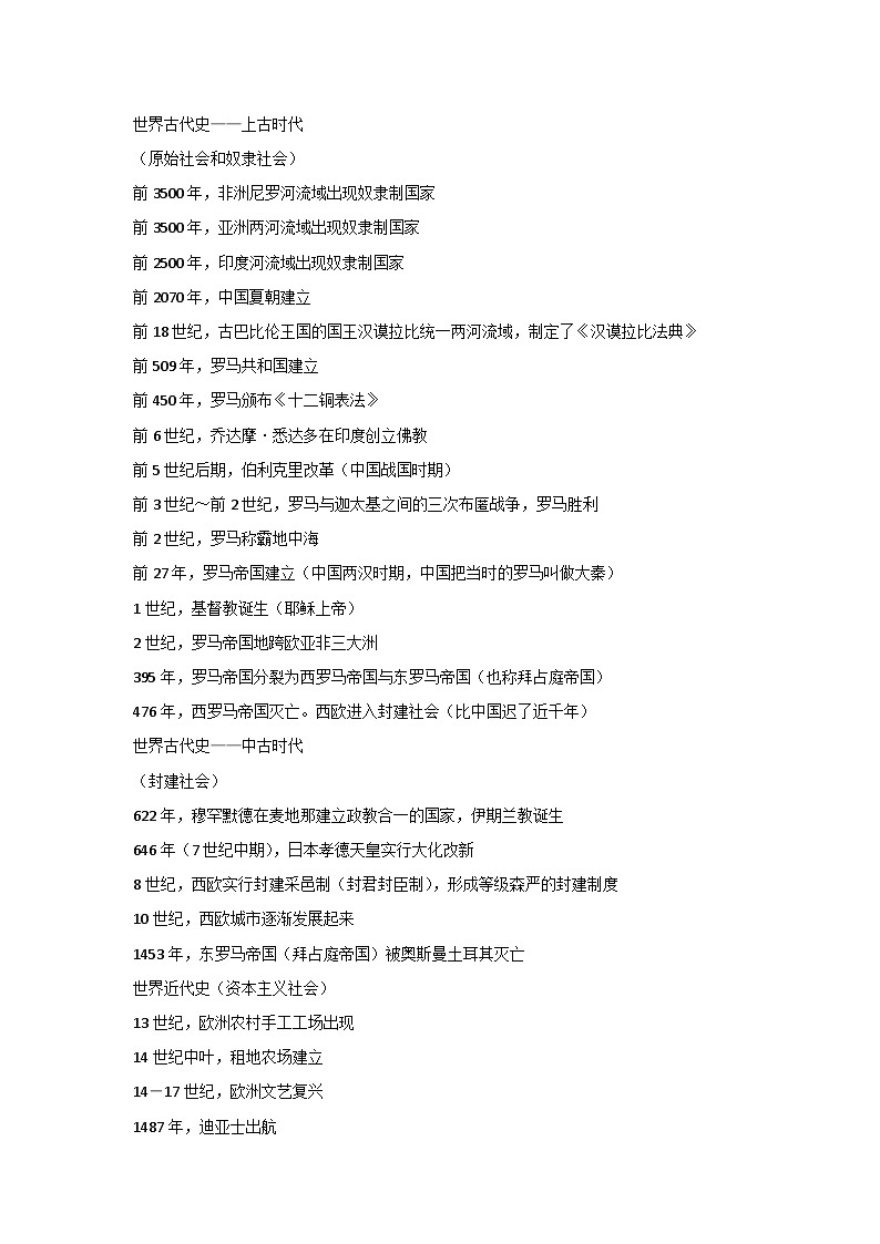初中历史资料：世界古代史+世界近代史大事年表第1页
