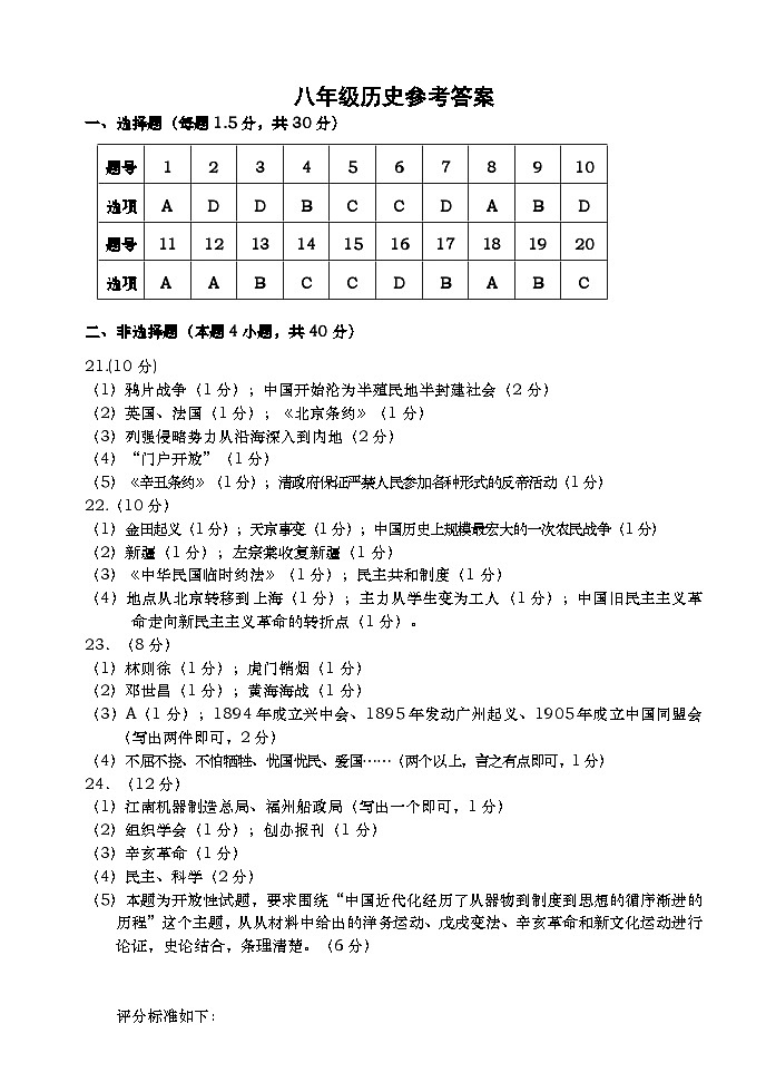 辽宁省大连市甘井子区2023-2024学年八年级上学期期中历史试题（含答案）01