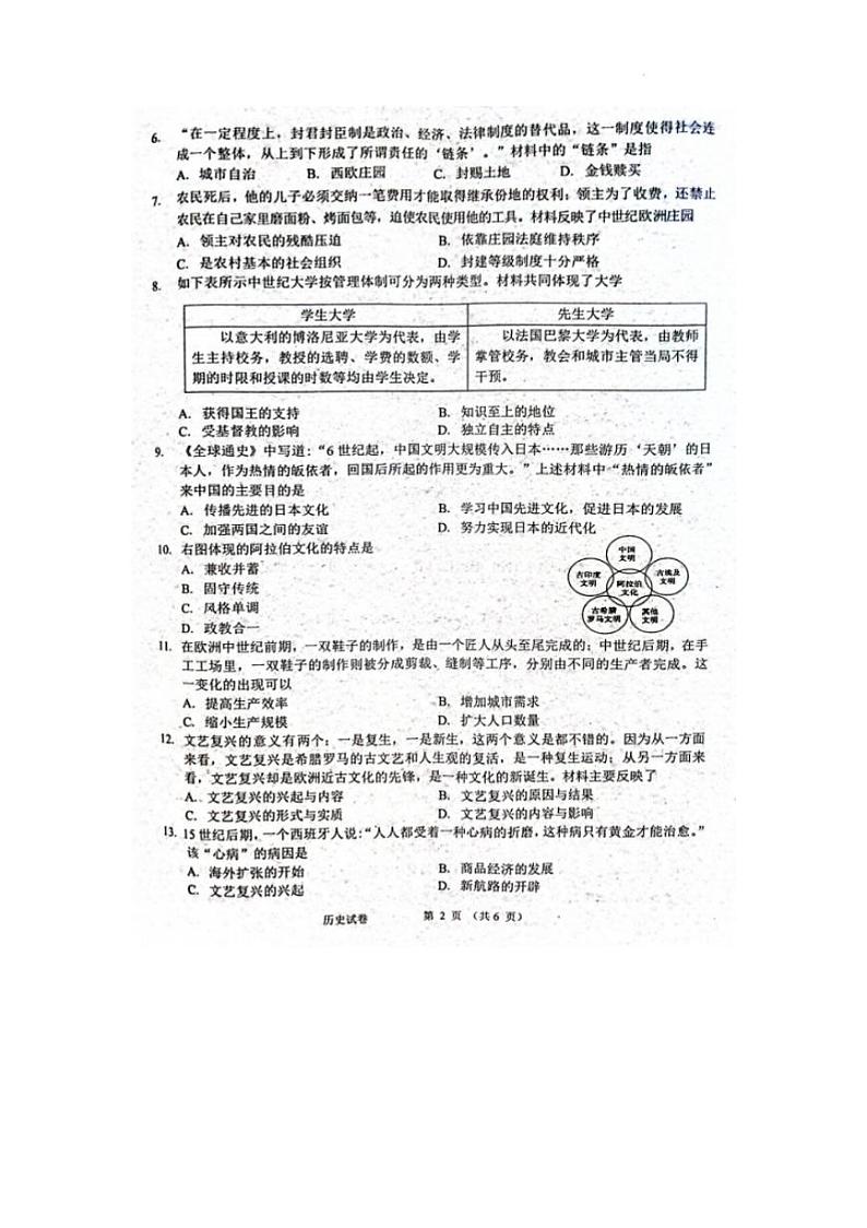 2023-2024周口市西华县九上期中历史试卷及答案第2页