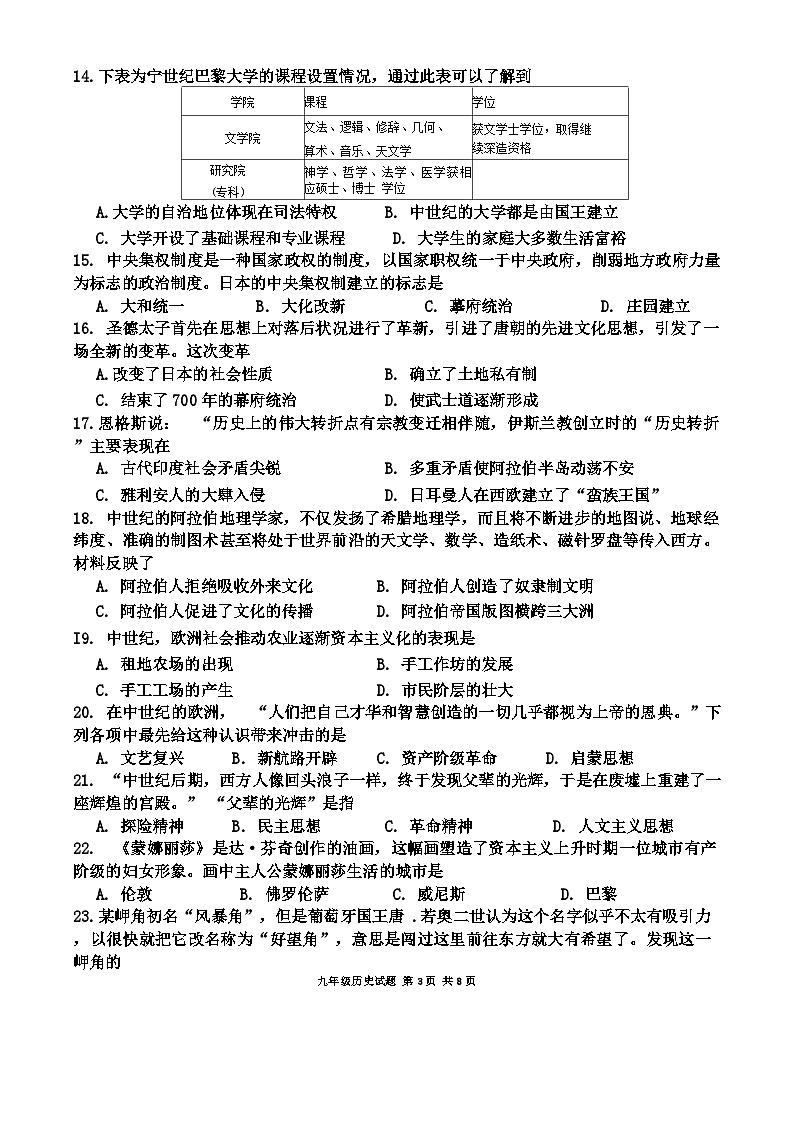 山东省青岛市城阳区2023-2024学年九年级上学期11月期中历史试题03