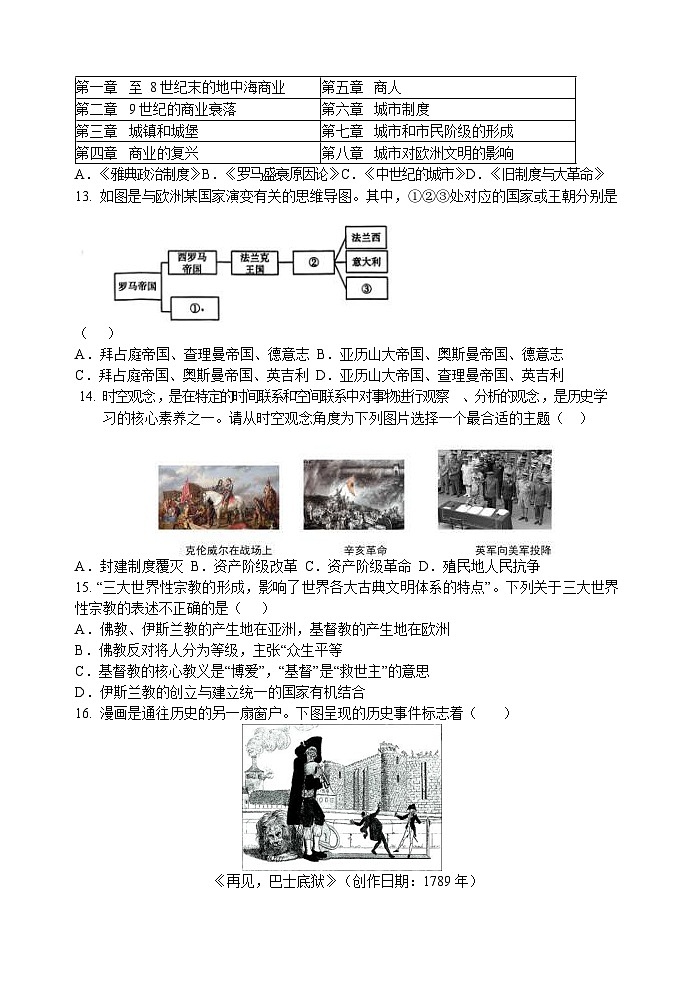 山东省滨州市博兴县2023-2024学年九年级上学期期中历史试题03