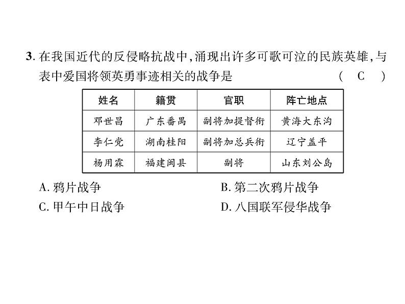 2018年秋人教版八年级历史上册（山西专版）课件：期中达标测试题03