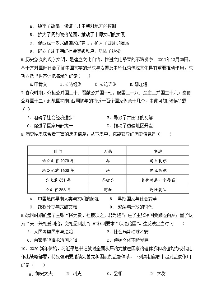 四川省眉山市仁寿县城区2023-2024学年七年级上学期期中考试历史试题第2页