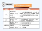 統(tǒng)編版歷史七年級(jí)上冊 期末復(fù)習(xí)專題三  秦漢時(shí)期：統(tǒng)一多民族國家的建立和鞏固課件