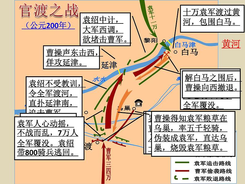 16课 三国鼎立 课件 七年级历史上学期第7页