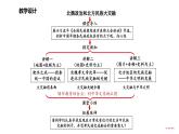 19课 北魏政治和北方民族大融合 课件