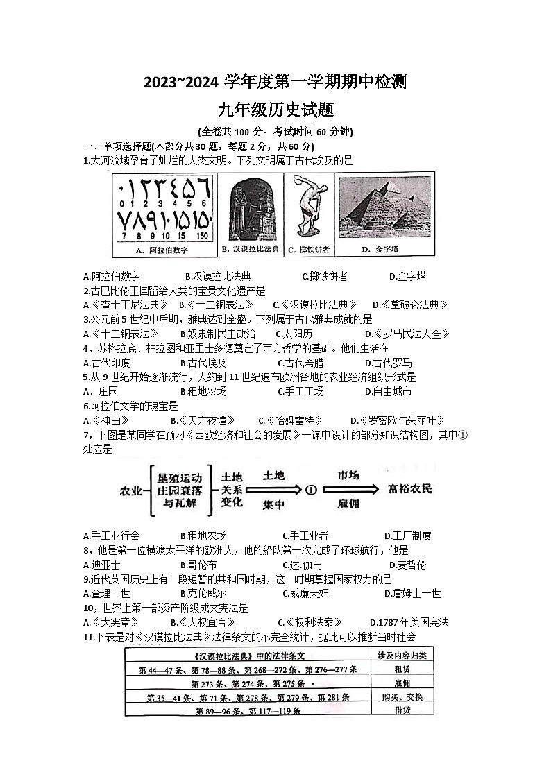 江苏省徐州市2023~2024学年九年级上学期期中考试历史试卷第1页