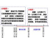 第7课 战国时期的社会变化 课件