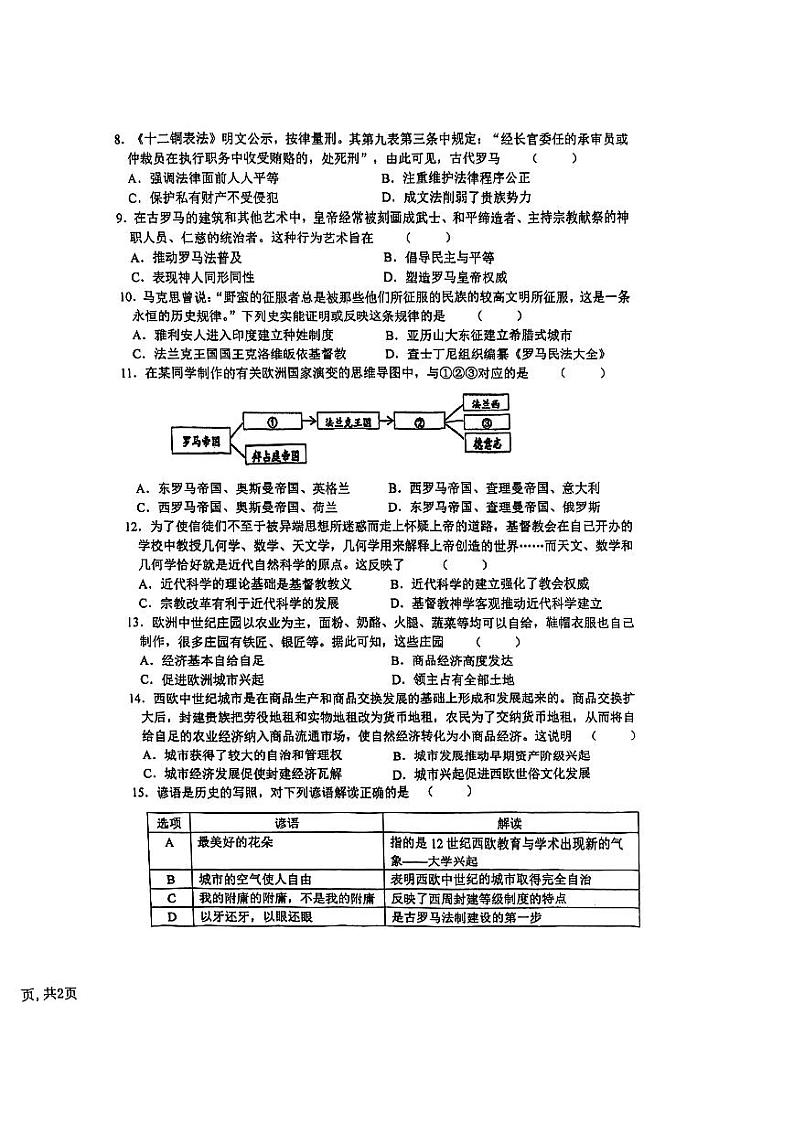 广东省深圳市南山区外国语学校2023-2024学年部编版九年级上学期期中历史试卷02