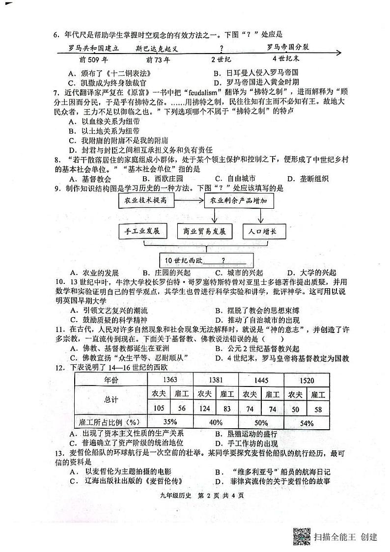 安徽省合肥市五十中学东校2023_2024学年九年级上学期期中历史试题第2页