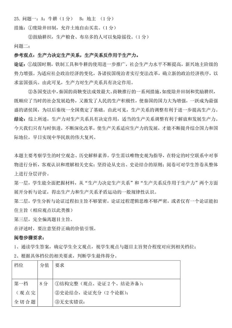 广东省深圳市名校中学集团2023-2024学年部编版七年级上学期期中考试历史试题（含答案）02