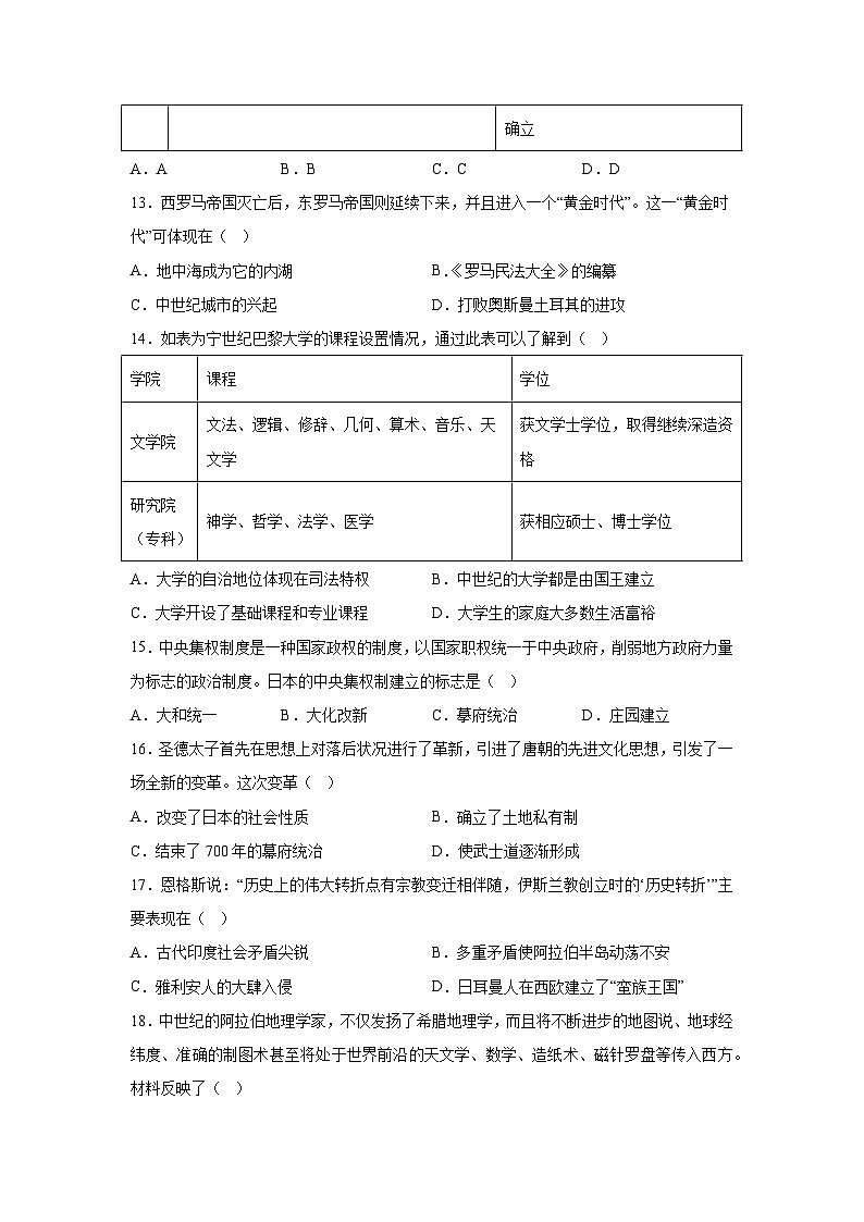 山东省青岛市城阳区2023-2024学年九年级上学期期中历史试题 （含解析）03