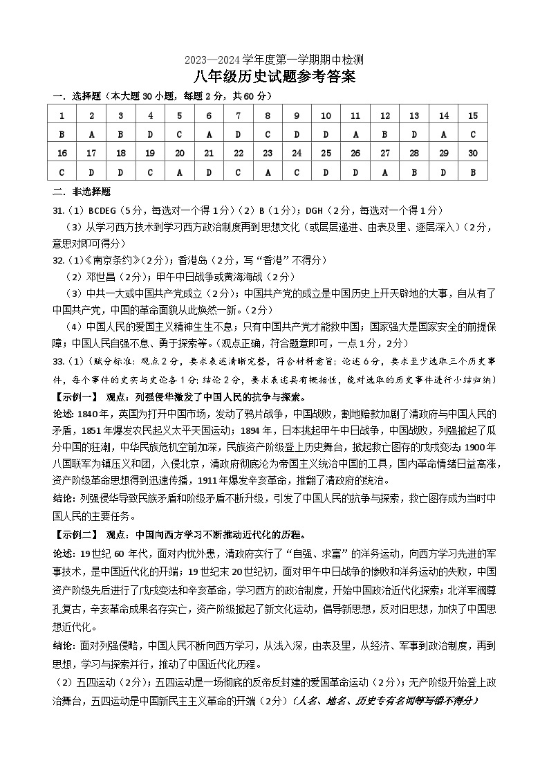 江苏省徐州市2023-2024学年八年级上学期期中检测历史试题01