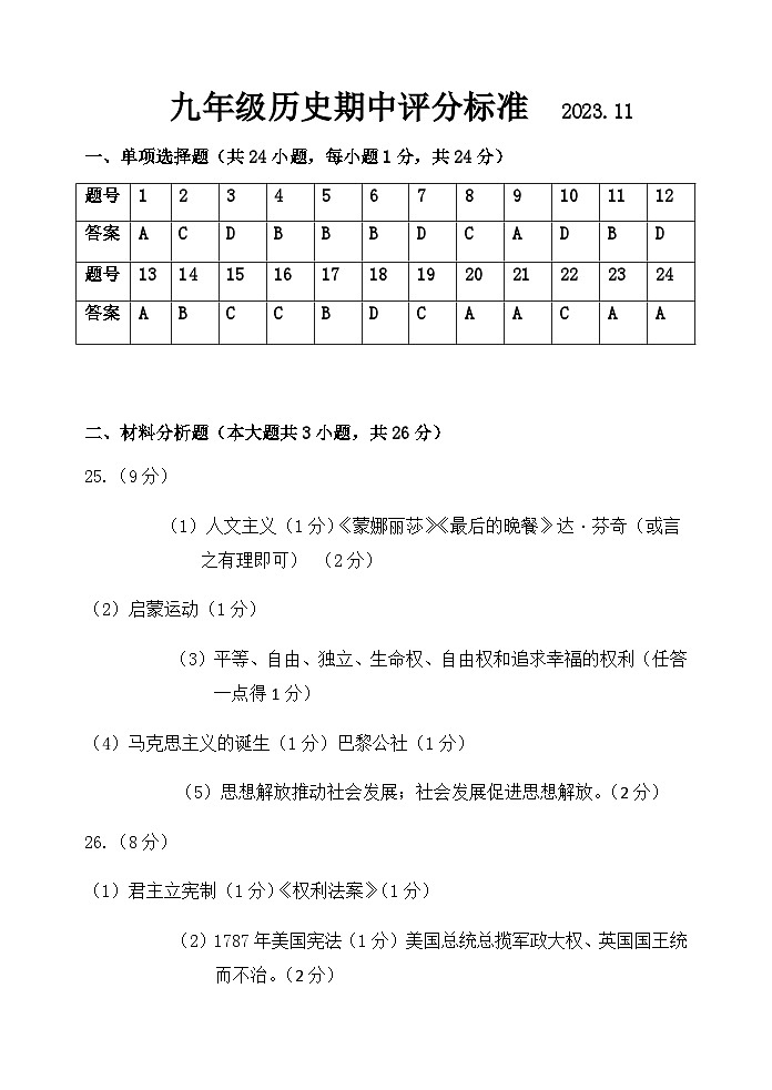 九年级历史期中评分标准 2023.11第1页