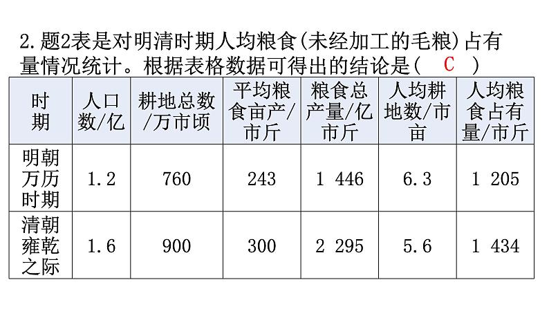 中考历史复习专项训练三图表数据型选择题课件05