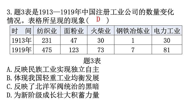 中考历史复习专项训练三图表数据型选择题课件08