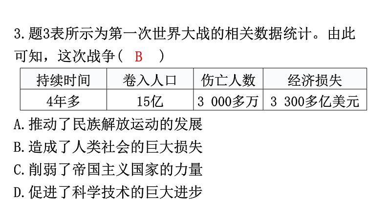 中考历史复习专项训练四人类命运共同体课件04