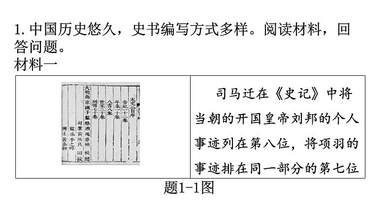 中考历史复习专项训练六开放型材料题课件02