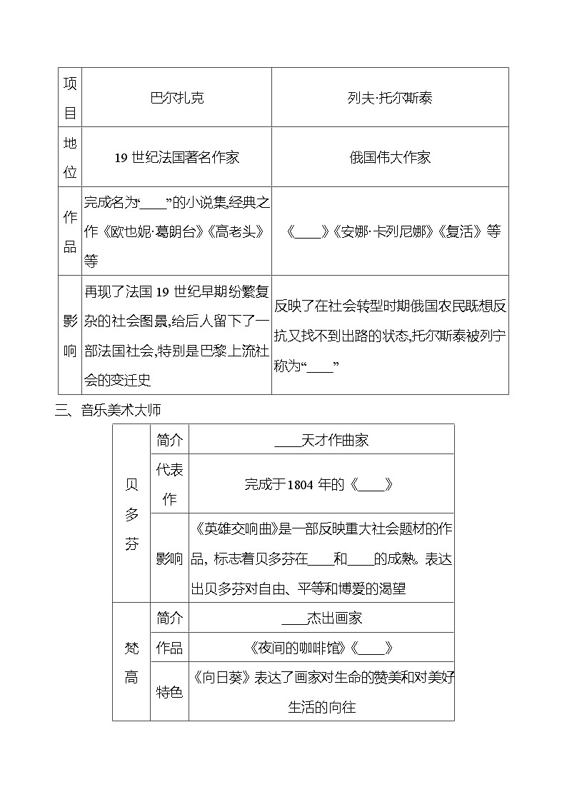 九年级下册  第二单元  第7课　近代科学与文化 导学案 （学生版）2023-2024学年 初中历史第2页