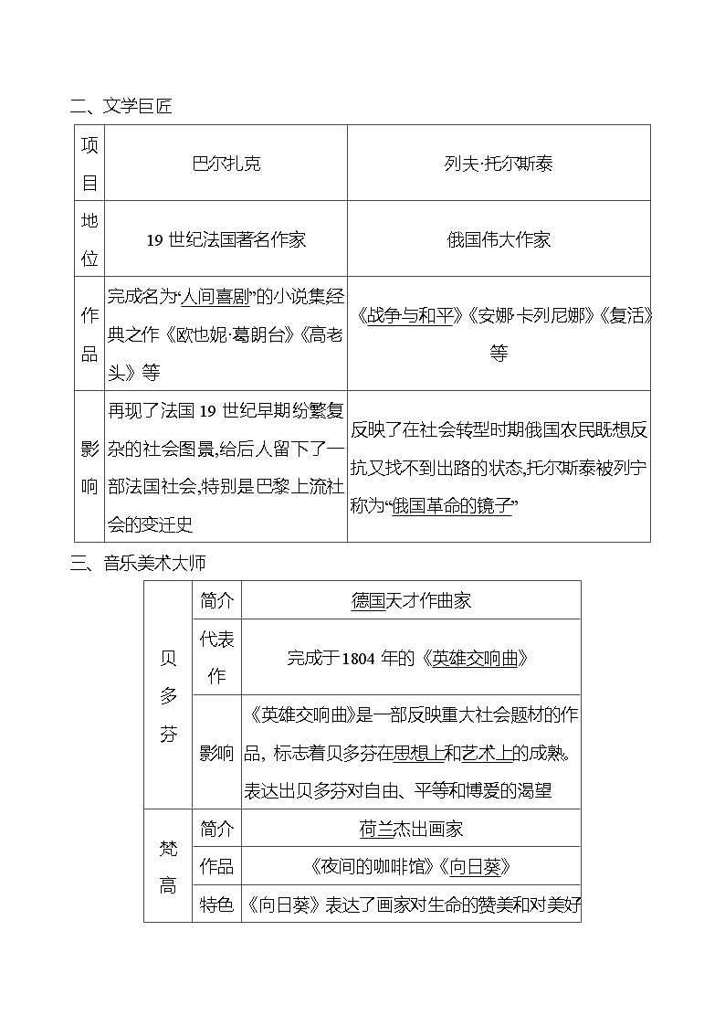 九年级下册  第二单元  第7课　近代科学与文化 导学案 （教师版）2023-2024学年 初中历史第2页