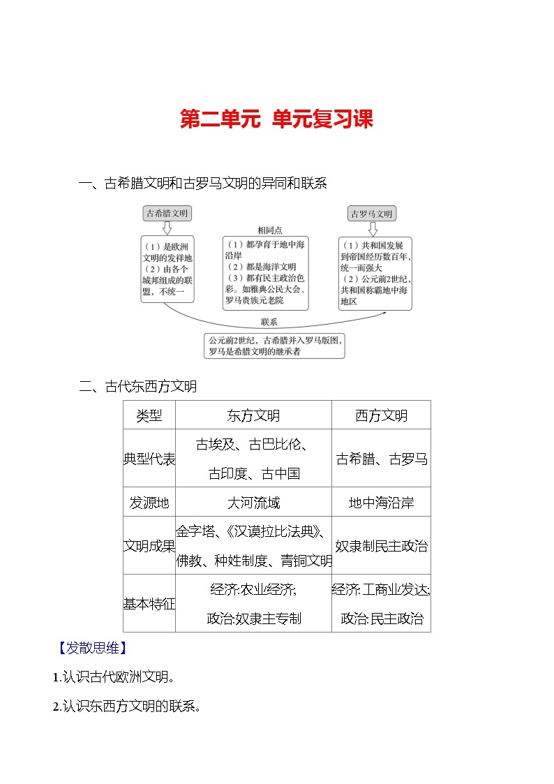 第二单元　单元复习课 导学案2023-2024 部编版九年级上册01