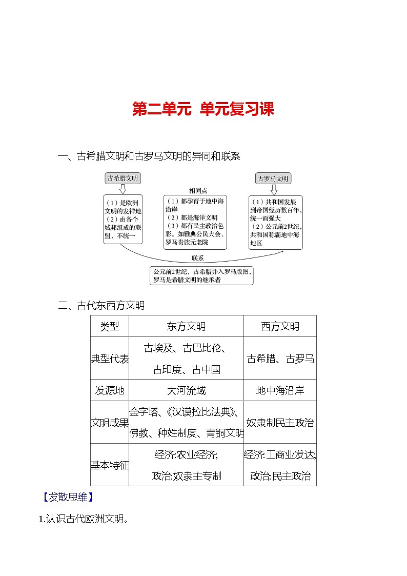 第二单元　单元复习课 导学案2023-2024 部编版九年级上册01
