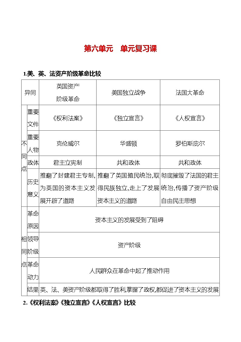 第六单元　单元复习课 导学案2023-2024 部编版九年级上册01