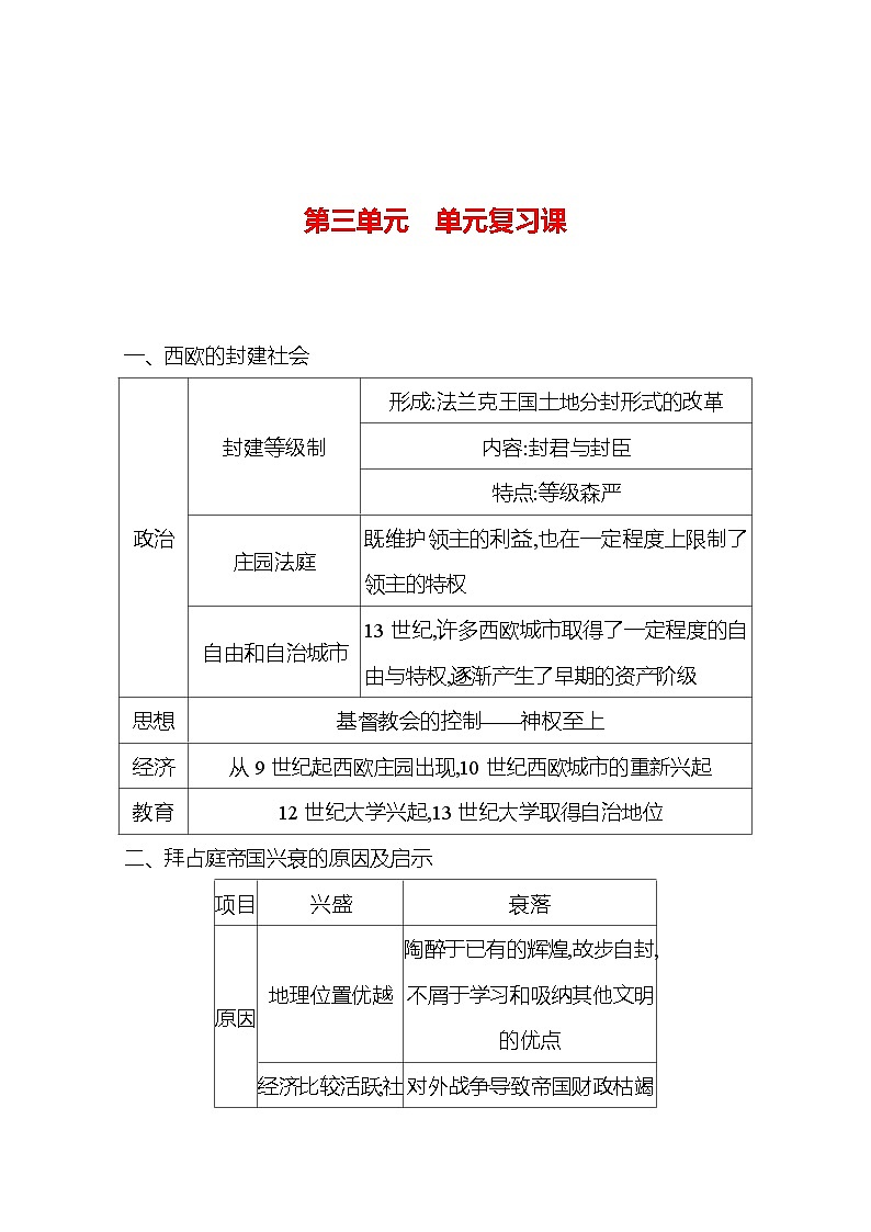 第三单元　单元复习课 导学案2023-2024 部编版九年级上册01