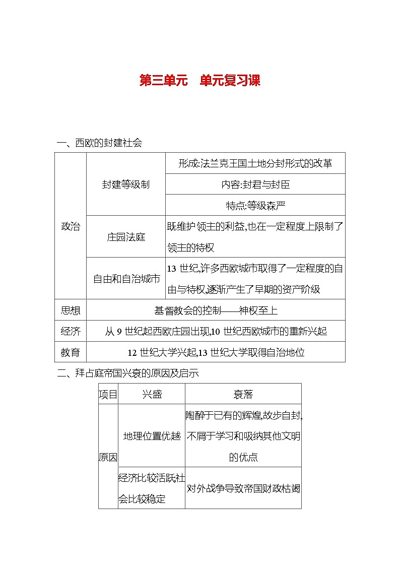 第三单元　单元复习课 导学案2023-2024 部编版九年级上册01