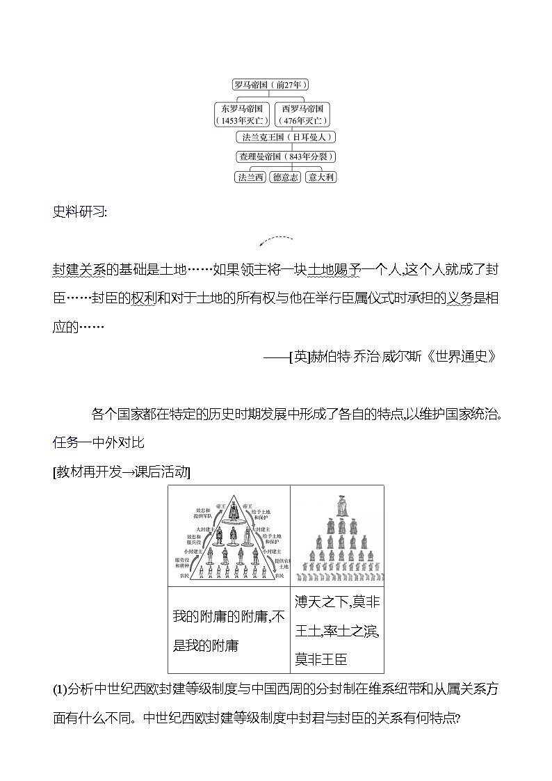 第三单元　第7课　基督教的兴起和法兰克王国 导学案（学生版）2023-2024 部编版九年级上册第3页