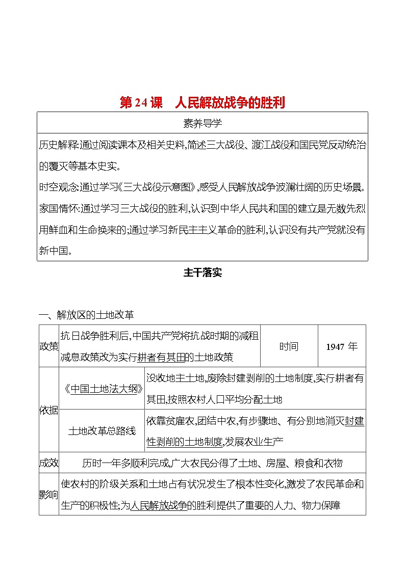 第七单元　第24课　人民解放战争的胜利 同步练习 2023-2024 部编版历史 八年级上册01