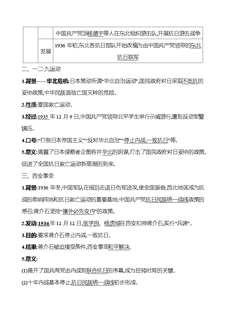 第六单元　第18课　从九一八事变到西安事变 同步练习 2023-2024 部编版历史 八年级上册02