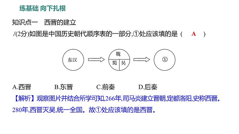 第四单元  第17课　西晋的短暂统一和北方各族的内迁 习题课件 部编版历史 七年级上册05