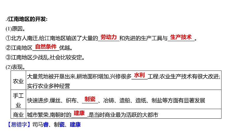 第四单元  第18课　东晋南朝时期江南地区的开发 习题课件 部编版历史 七年级上册第3页