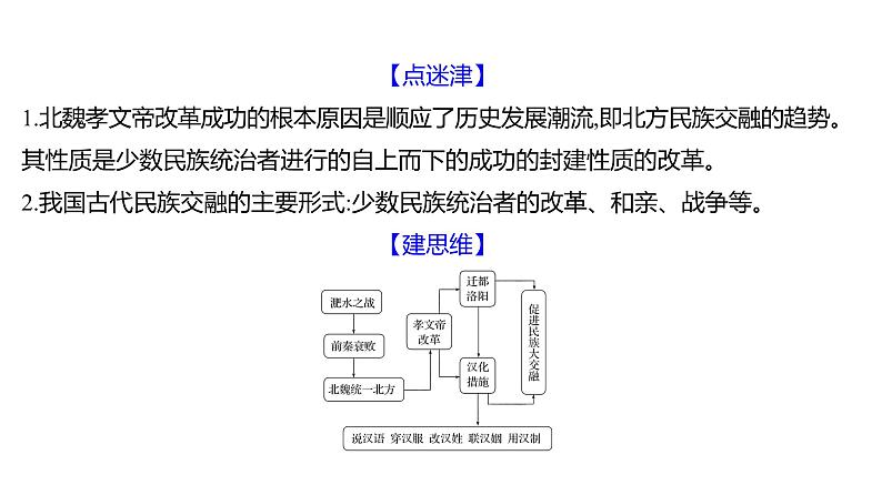 第四单元  第19课　北魏政治和北方民族大交融 习题课件 部编版历史 七年级上册第4页