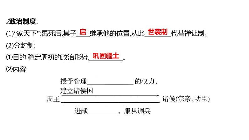 第二单元  第4课　夏商周的更替 习题课件 部编版历史 七年级上册第3页