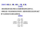 第二单元  第7课　战国时期的社会变化 习题课件 部编版历史 七年级上册