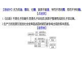 第二单元  第8课　百家争鸣 习题课件 部编版历史 七年级上册