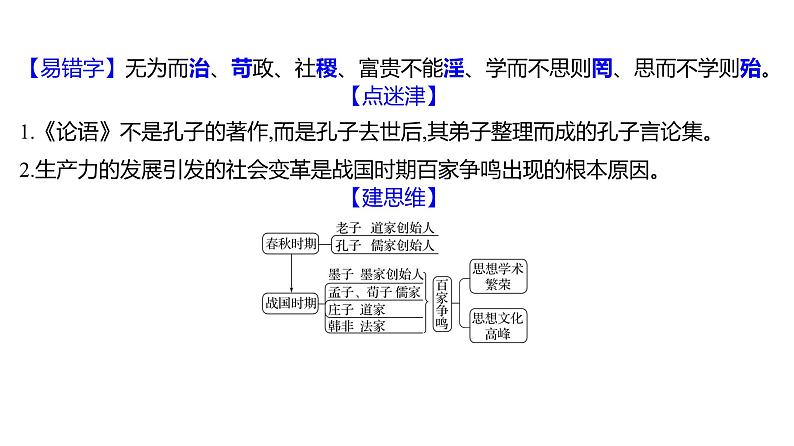 第二单元  第8课　百家争鸣 习题课件 部编版历史 七年级上册05