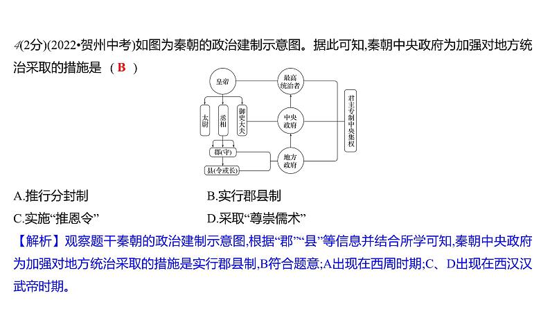 第三单元  单元高效复习 习题课件 部编版历史 七年级上册第6页