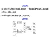 第三单元  第9课　秦统一中国 习题课件 部编版历史 七年级上册