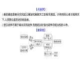 第三单元  第10课　秦末农民大起义 习题课件 部编版历史 七年级上册